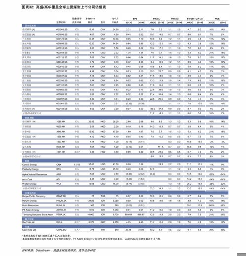 人造石臺面價格指南 每米成本與選購要點