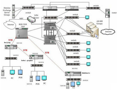 卡巴斯基開放空間安全解決方案加強(qiáng)版深度評(píng)測 為企業(yè)級(jí)終端防護(hù)注入新動(dòng)能
